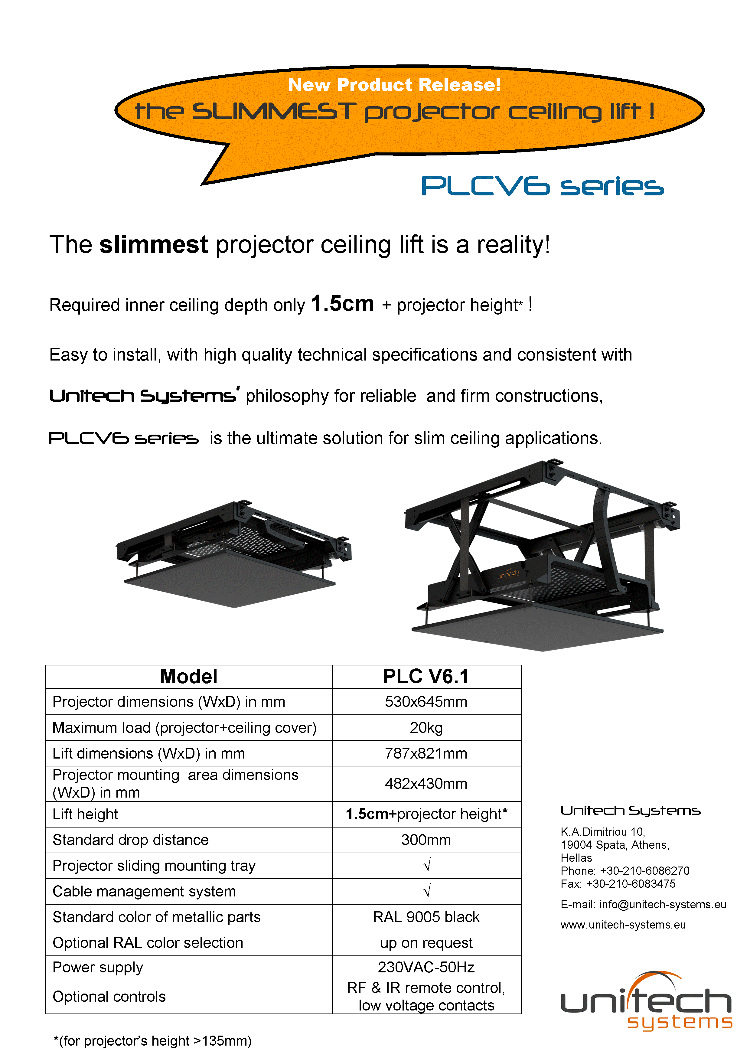 slimmest